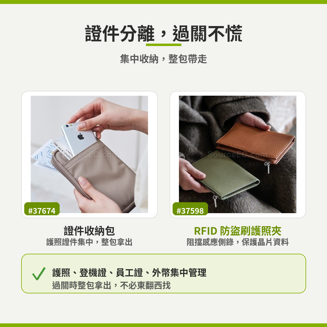 出差收納, 旅行收納袋, 行李整理, 衣物壓縮袋, 證件收納包, RFID防盜刷, 數據線收納, 乾濕分離盥洗包, 摺疊購物袋, 商務送禮, 企業贈品, 員工出差禮