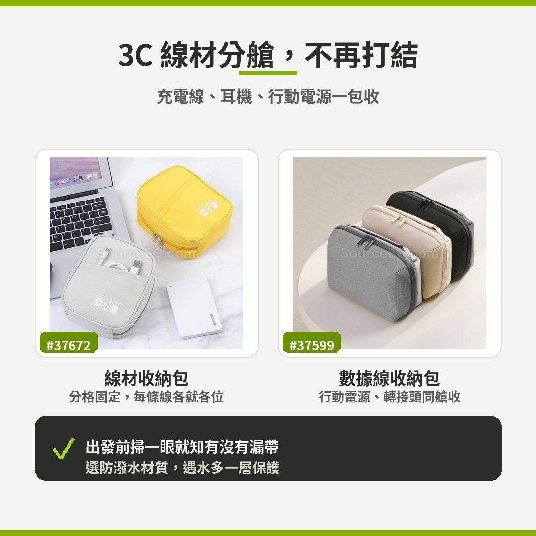出差收納, 旅行收納袋, 行李整理, 衣物壓縮袋, 證件收納包, RFID防盜刷, 數據線收納, 乾濕分離盥洗包, 摺疊購物袋, 商務送禮, 企業贈品, 員工出差禮
