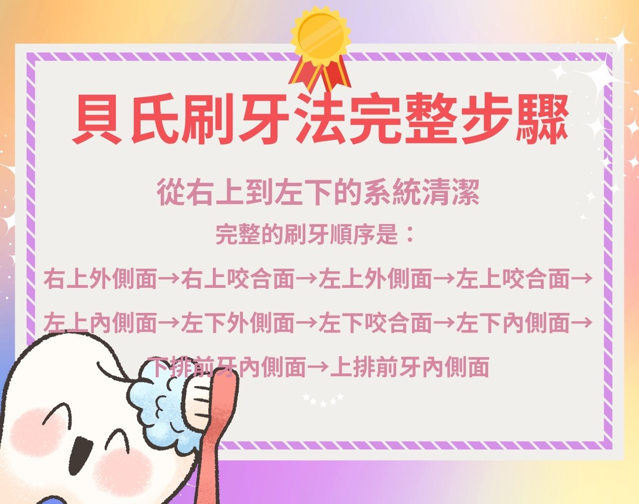 貝氏刷牙法