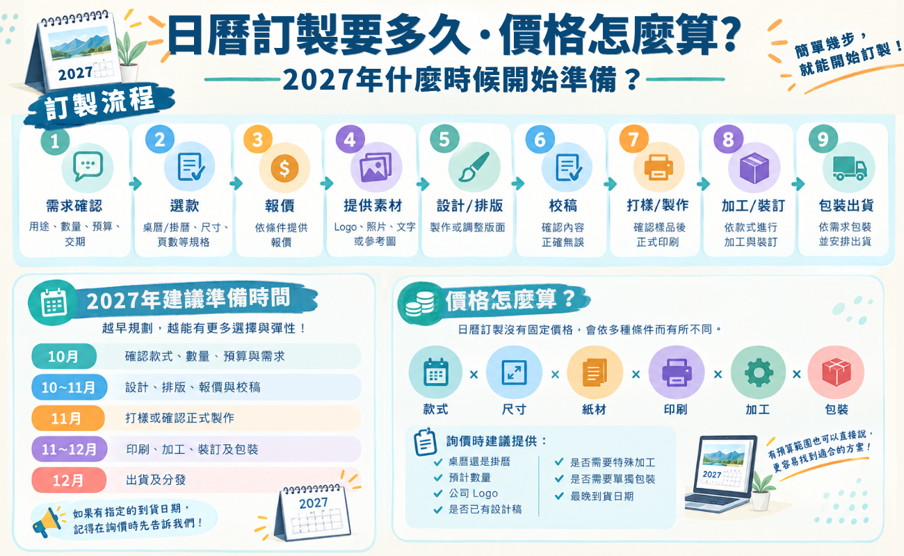 日曆訂製, 客製化日曆, 客製化桌曆, 客製化掛曆, 公司日曆, 公司桌曆, 企業桌曆, 桌曆訂製, 掛曆訂製, 日曆印刷, 客製化日曆價格, 日曆訂製流程, 公司桌曆怎麼訂, 2027年桌曆訂製