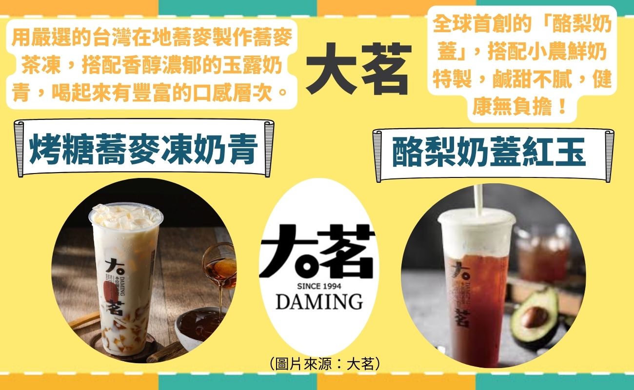 大茗