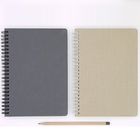 線圈記事本